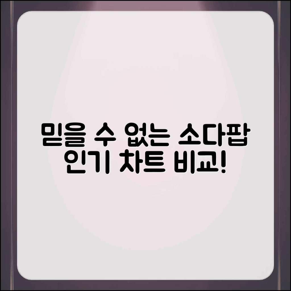 믿을 수 없는 소다팝 인기 차트 직접 비교!