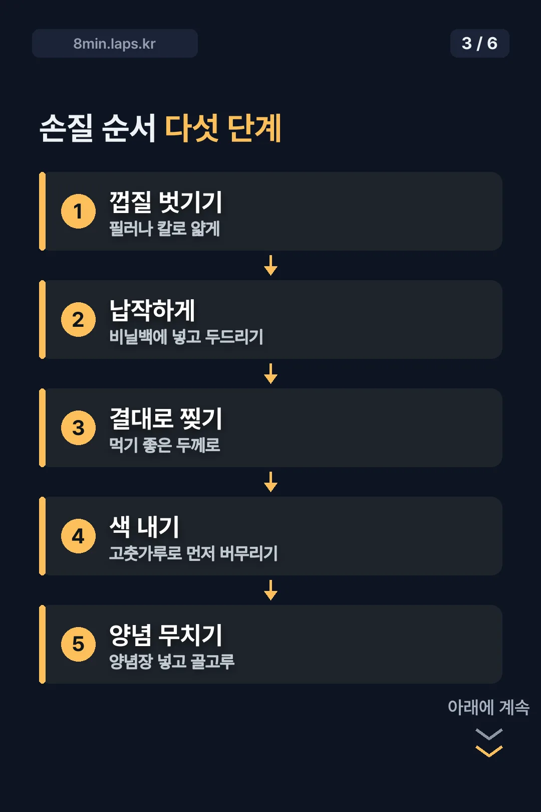 손질 순서 다섯 단계