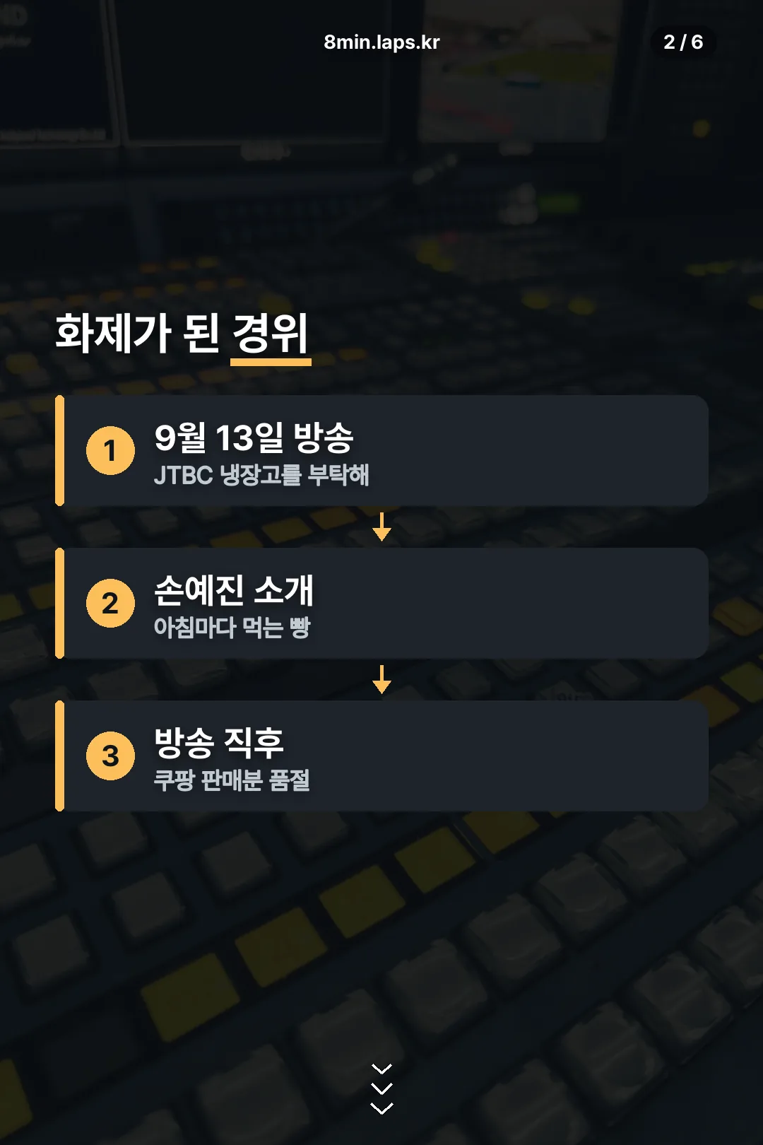 화제가 된 경위