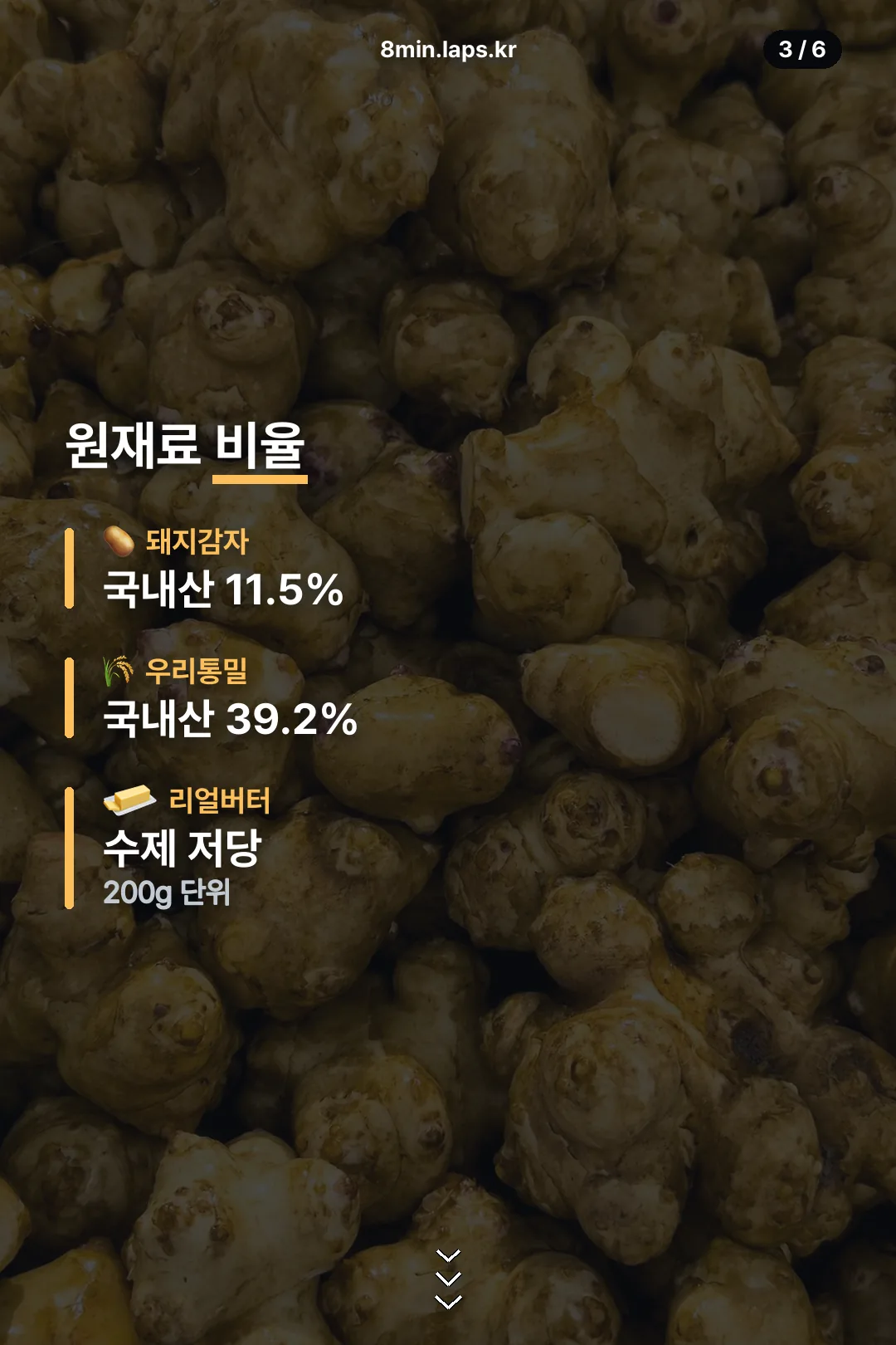 원재료 비율