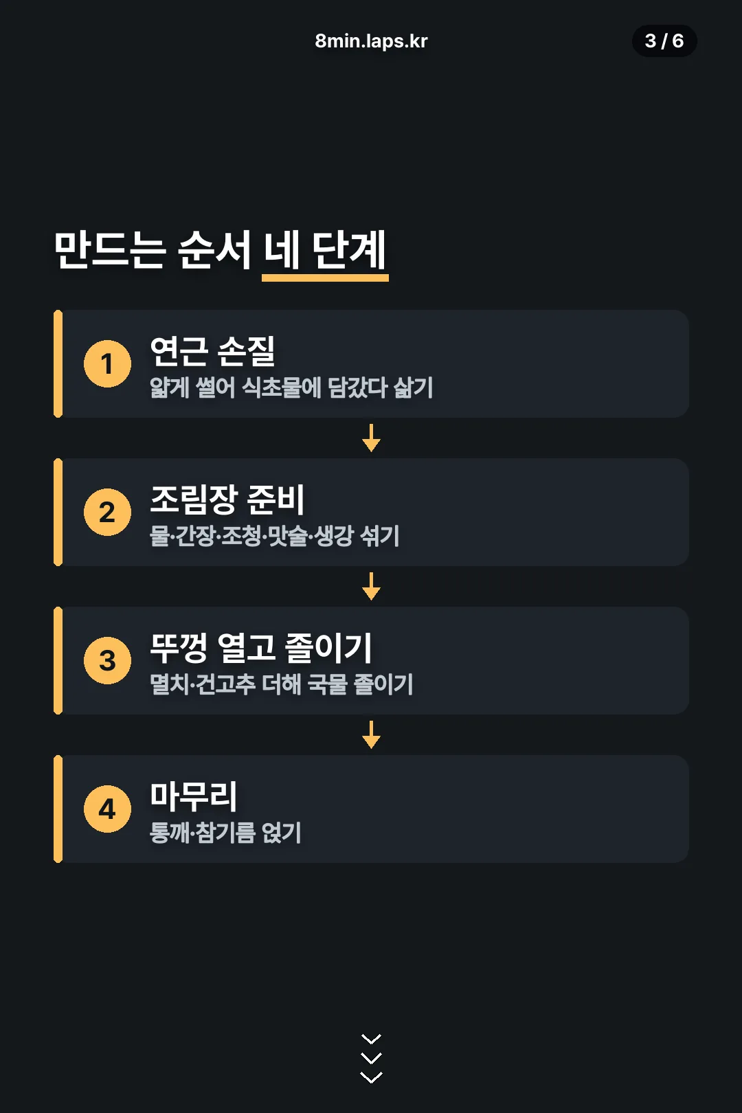 만드는 순서 네 단계
