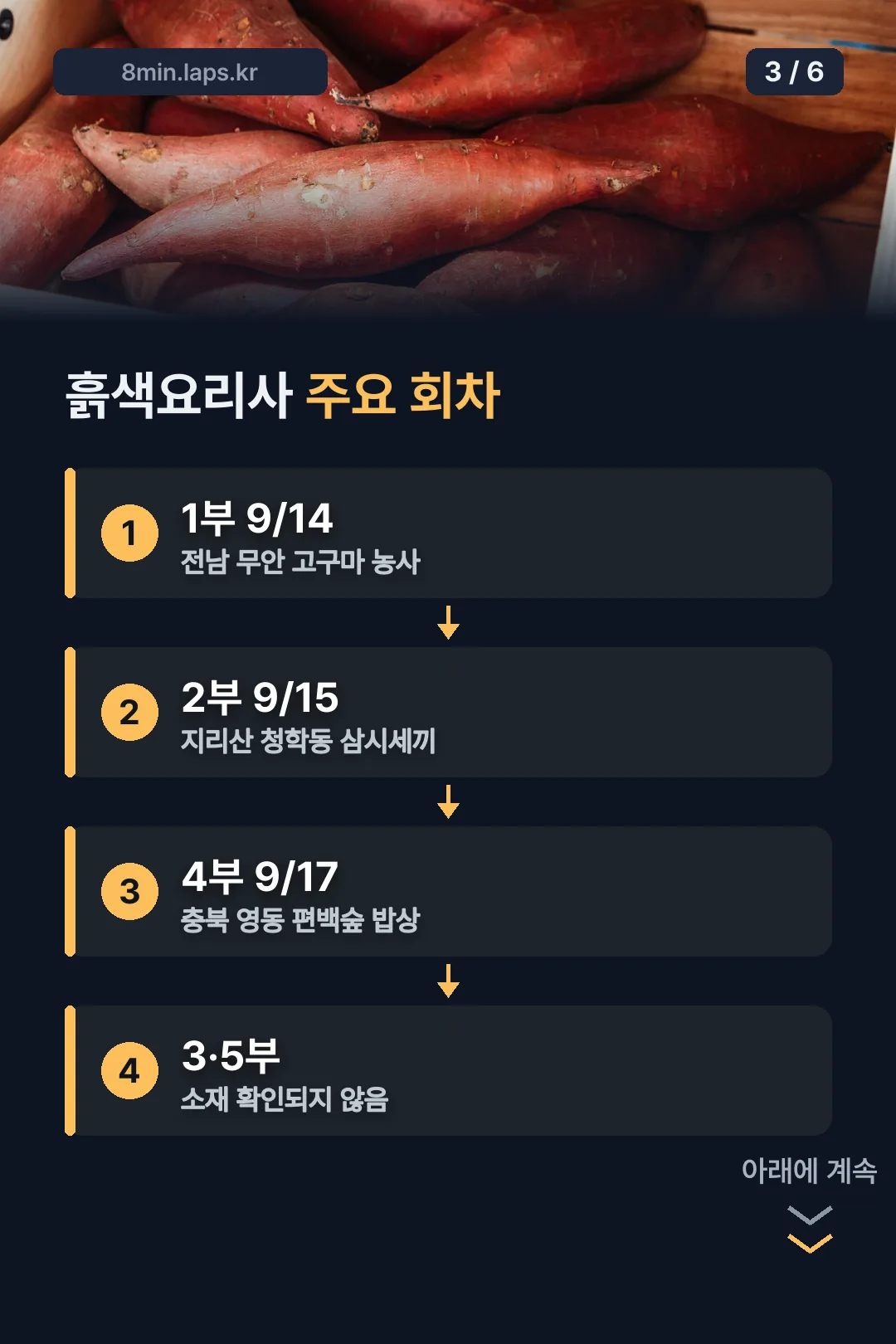 흙색요리사 주요 회차