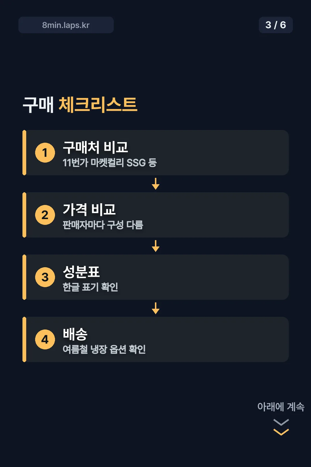 구매 체크리스트