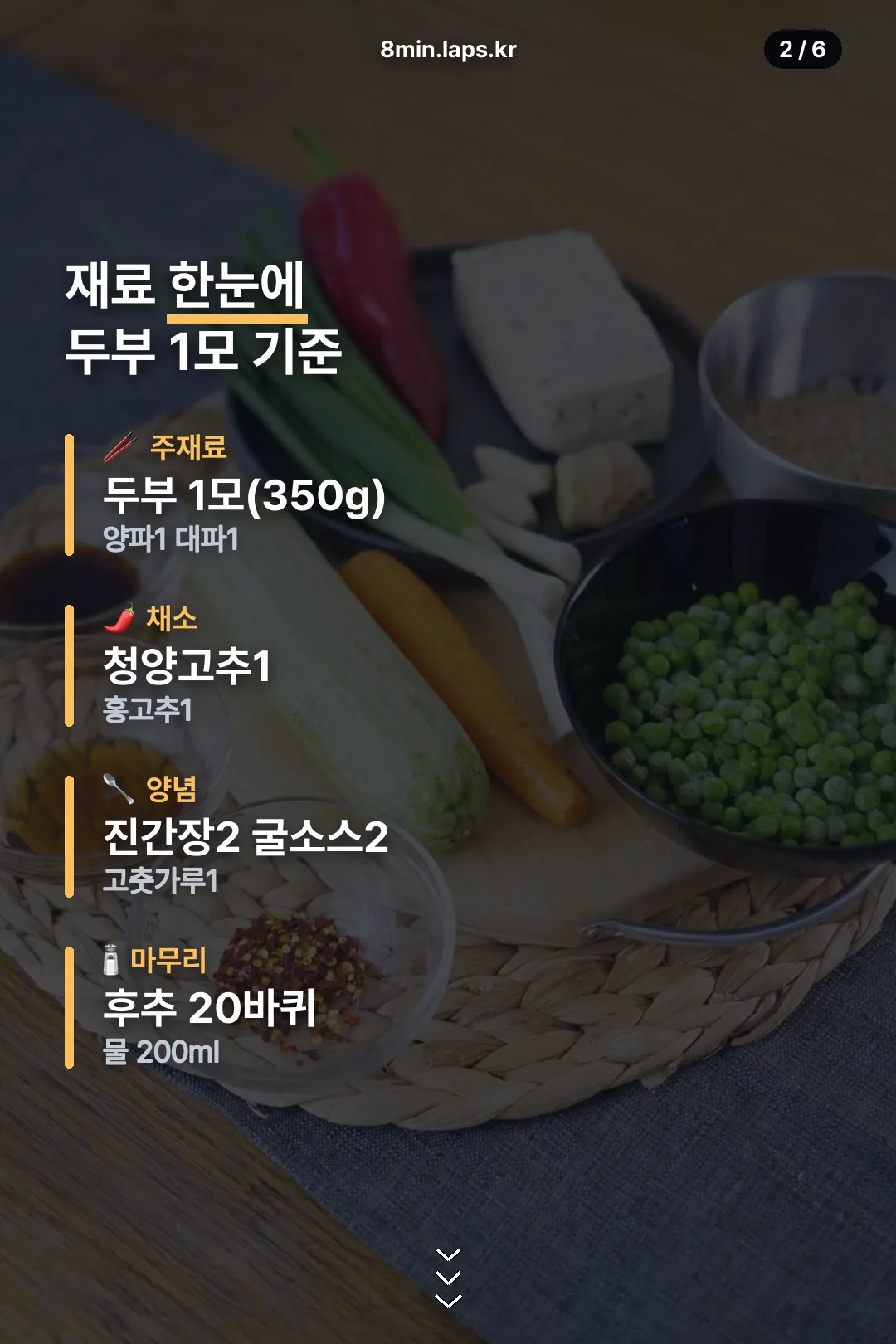 재료 한눈에 보기
