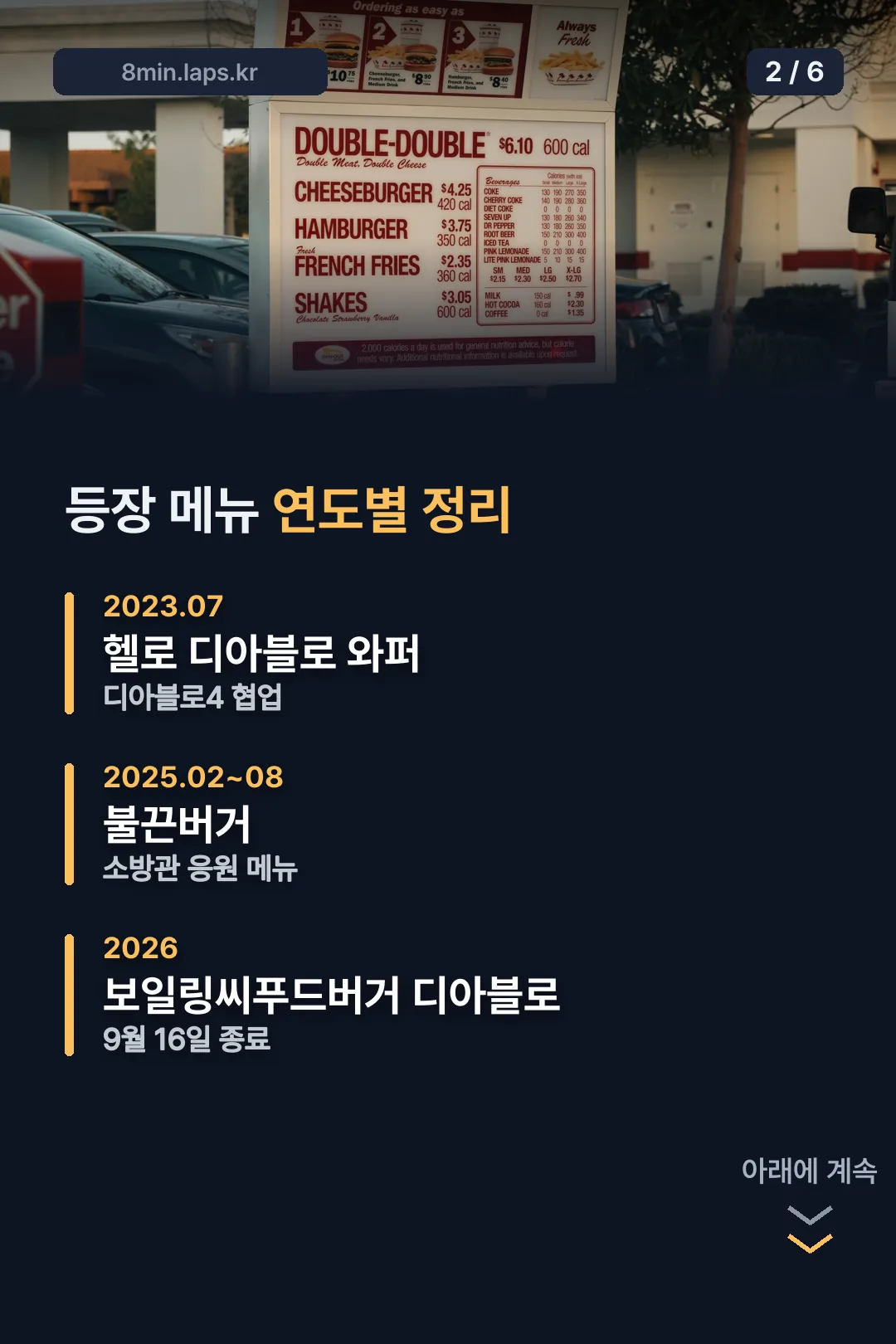 등장 메뉴 연도별