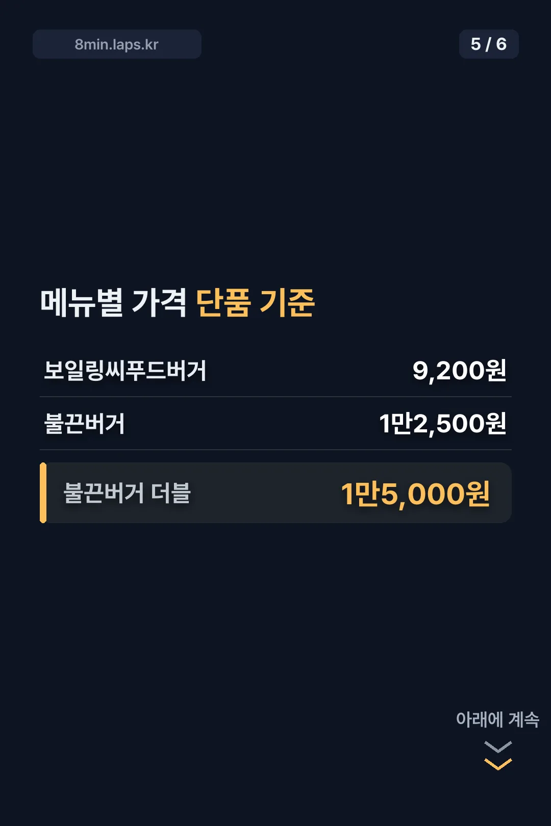 메뉴별 가격