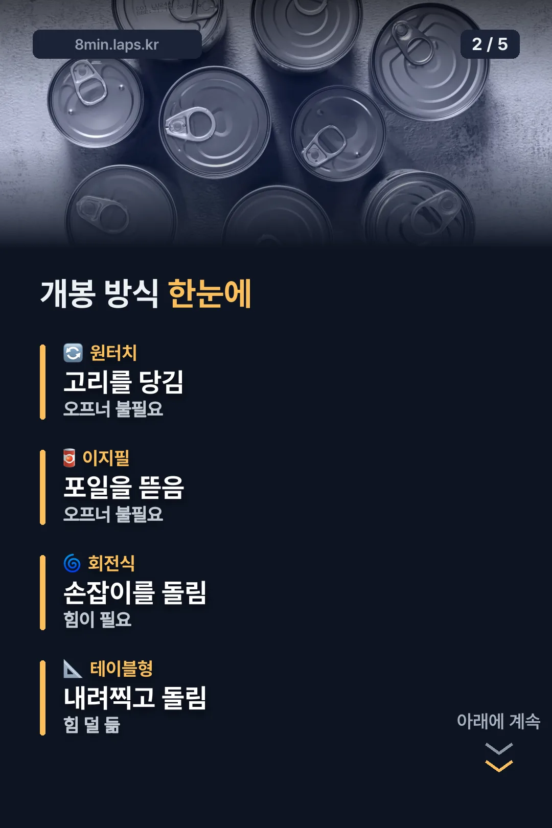 개봉 방식 한눈에