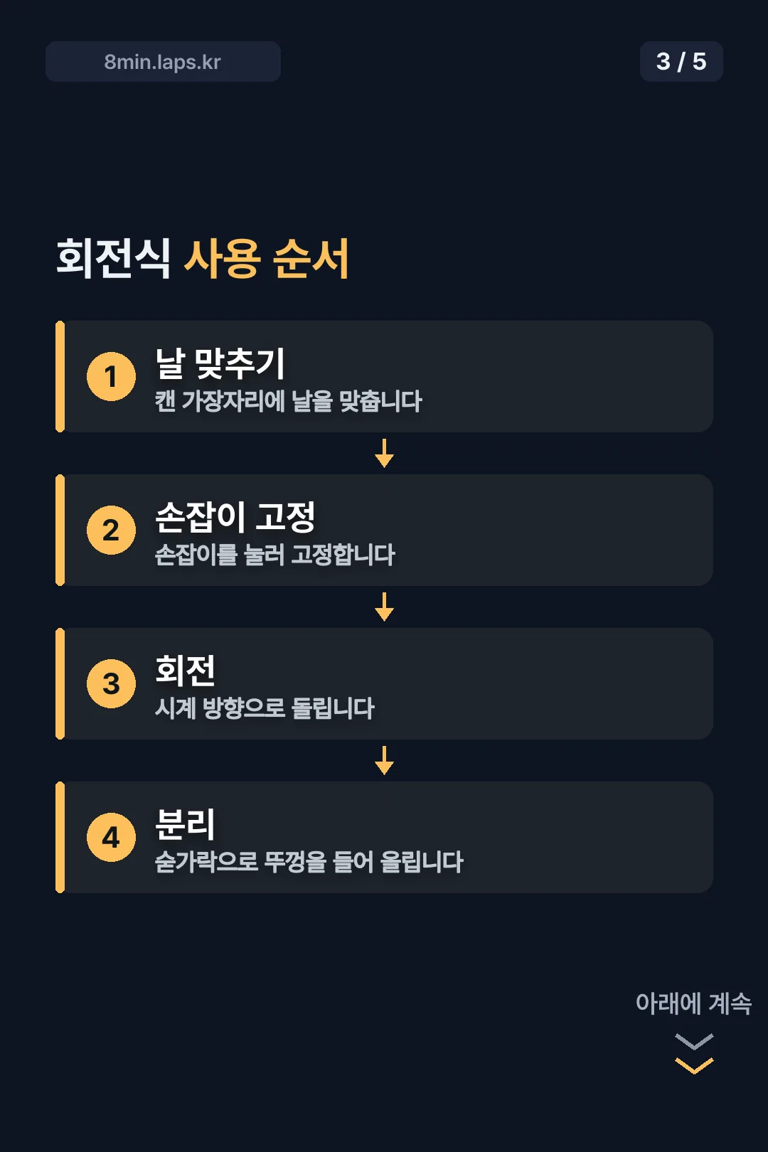 회전식 사용 순서