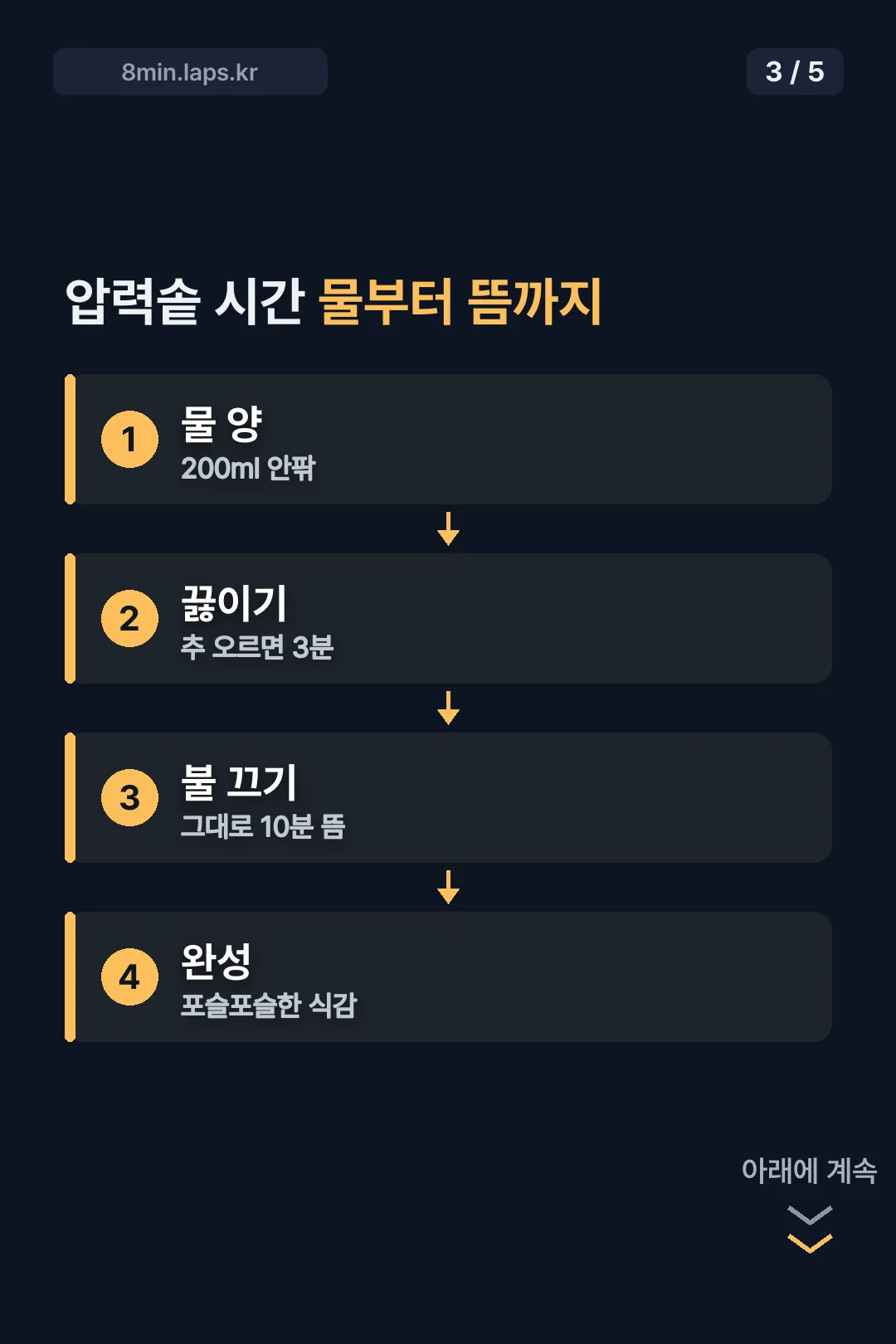 압력솥 시간표